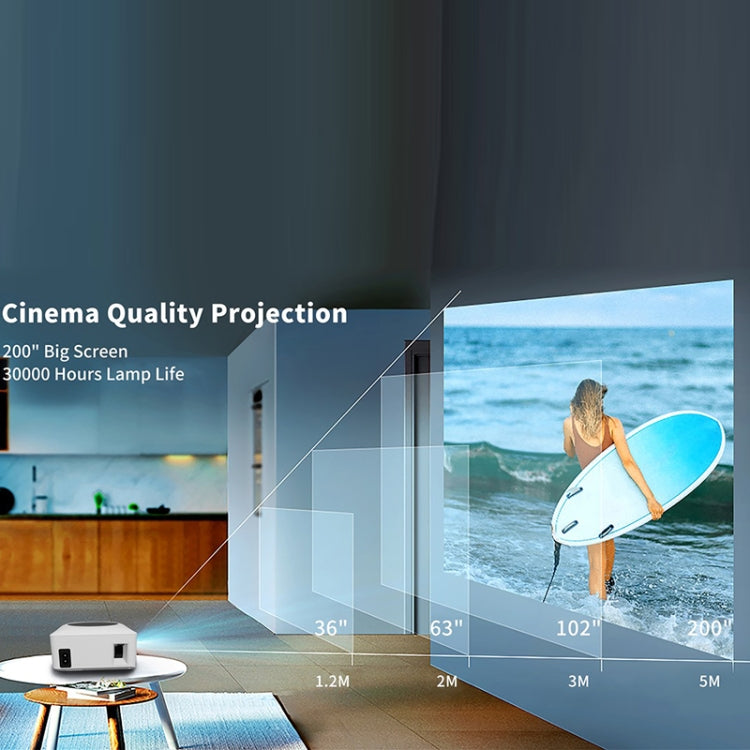 Y2 800x480P 80ANSI Mini LCD LED Proyector inteligente, US Plug, UK Plug, AU Plug, EU Plug