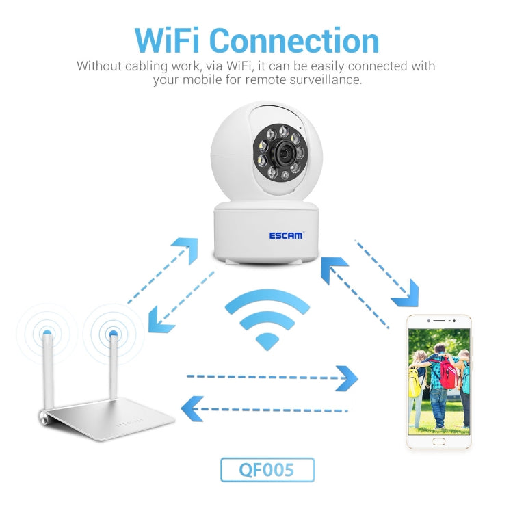 ESCAM QF005 3MP Interior HD WiFi Pan-tilt Camera, Admite detección de movimiento / Audio bidireccional / Visión nocturna, QF005