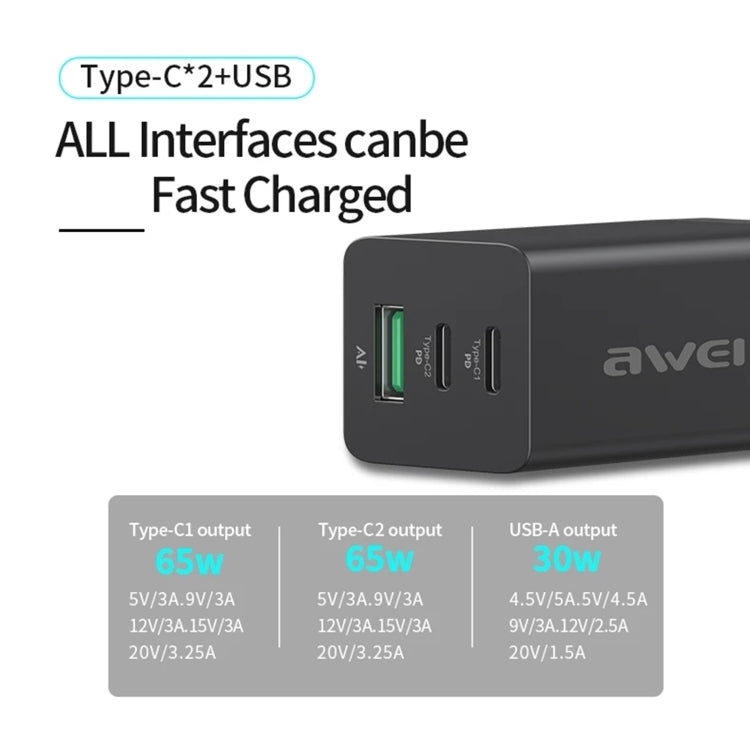 awei PD9 65W GaN Cargador de viaje de carga rápida, enchufe de la UE