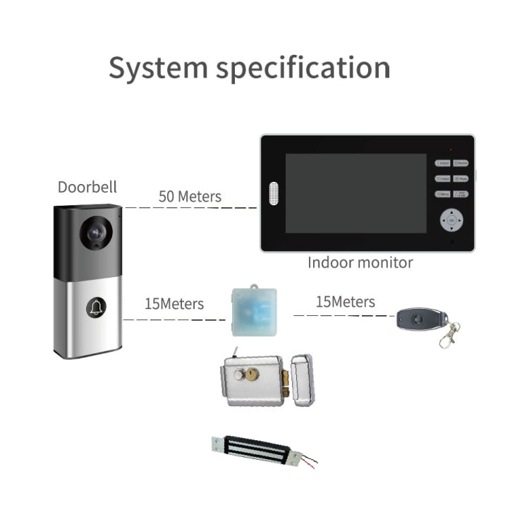Timbre video inalámbrico 2.4G 720P compatible con visión nocturna, conversación y monitor
