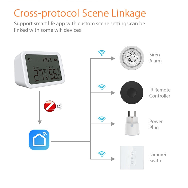 Sensor de temperatura y humedad NEO NAS-TH02B Zigbee, TH02B