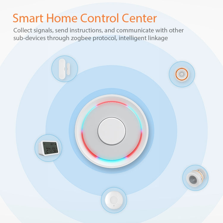 Centro de control inteligente NEO NAS-GW01B ZigBee WiFi Gateway, WiFi