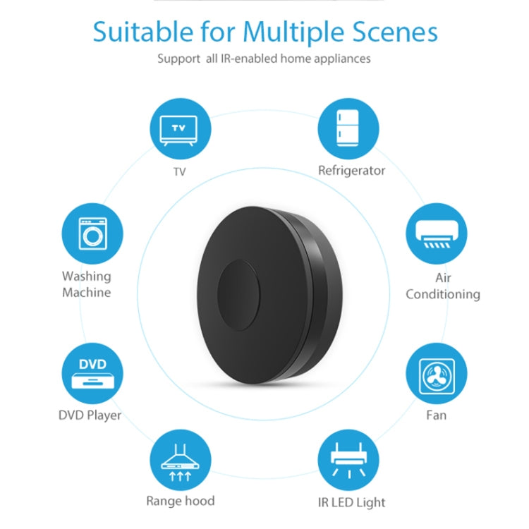 NEO NAS-IR02W WiFi IR Control remoto Soporte Amazon Alexa / Google Home, IR02W