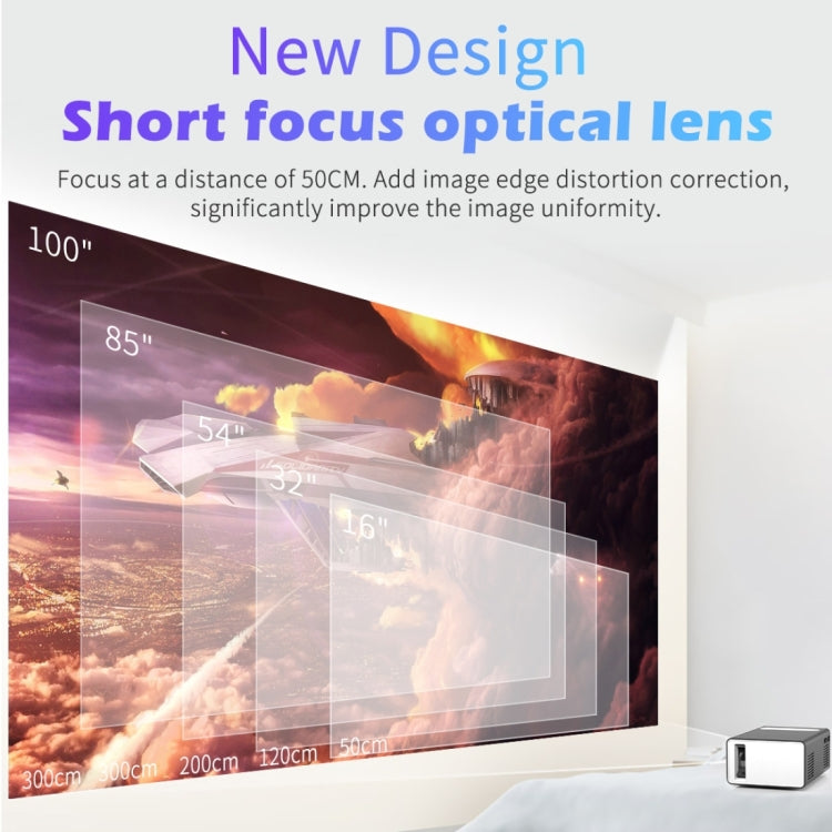 T300 25ANSI LED Proyector de juegos multimedia portátil para el hogar, EU Plug, UK Plug, AU Plug