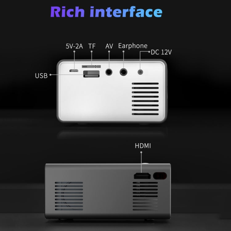 T300 25ANSI LED Proyector de juegos multimedia portátil para el hogar, EU Plug, UK Plug, AU Plug