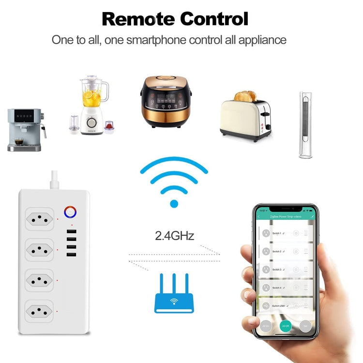 SM-SO301-B 4 hoyos + 4 tiras de alimentación inteligente multiusos USB, enchufe de Brasil, ZigBee 10A, WiFi 10A