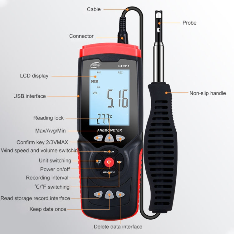 Anemómetro de hilo caliente LCD digital portátil BENETECH GT8911, GT8911 Hot Wire Anemometer