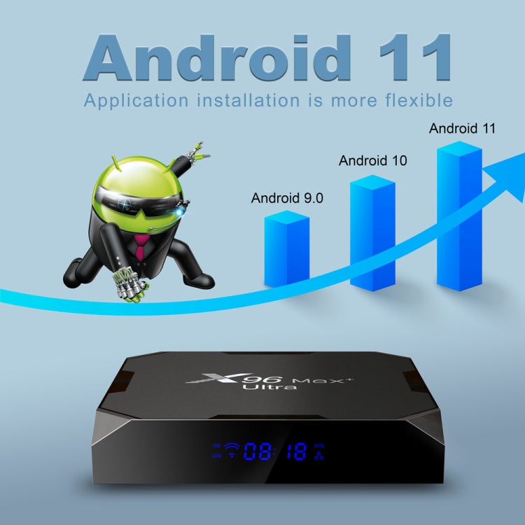 Reproductor multimedia H96 Max+ Ultra 4GB+32GB Amlogic S905X4 8K Smart TV BOX Android 11.0, 4GB+32GB, UK Plug, 4GB+32GB, US Plug, 4GB+32GB, EU Plug, 4GB+32GB, AU Plug