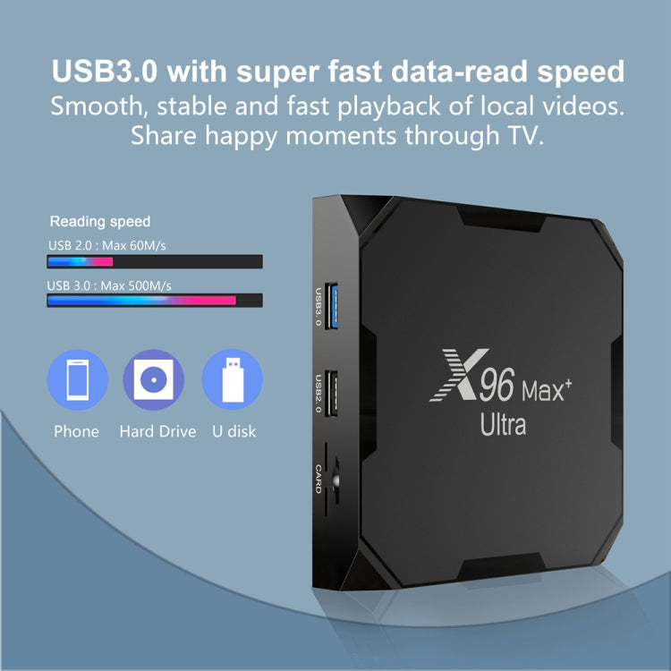 Reproductor multimedia H96 Max+ Ultra 4GB+32GB Amlogic S905X4 8K Smart TV BOX Android 11.0, 4GB+32GB, UK Plug, 4GB+32GB, US Plug, 4GB+32GB, EU Plug, 4GB+32GB, AU Plug