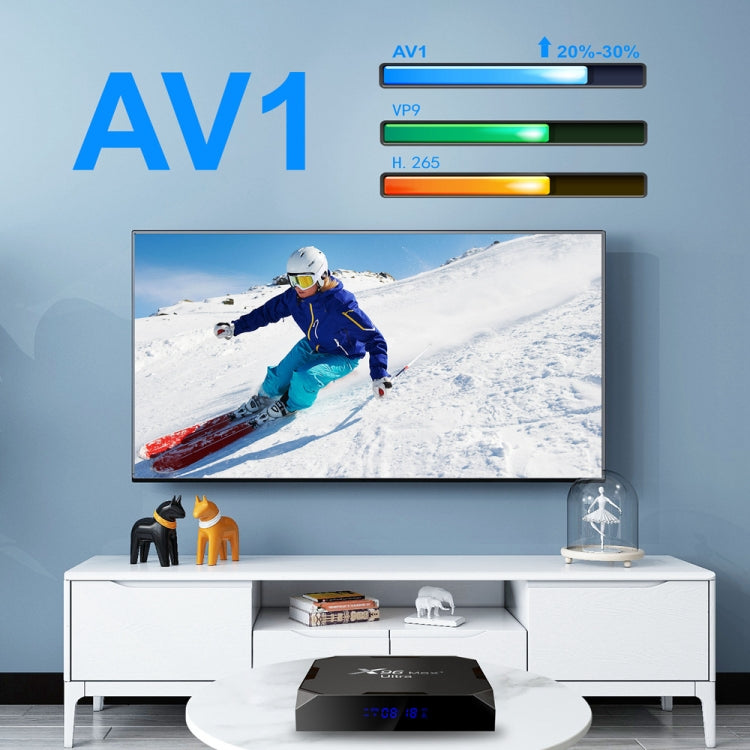 Reproductor multimedia H96 Max+ Ultra 4GB+64GB Amlogic S905X4 8K Smart TV BOX Android 11.0, 4GB+64GB, AU Plug, 4GB+64GB,EU Plug, 4GB+64GB,US Plug, 4GB+64GB,UK Plug