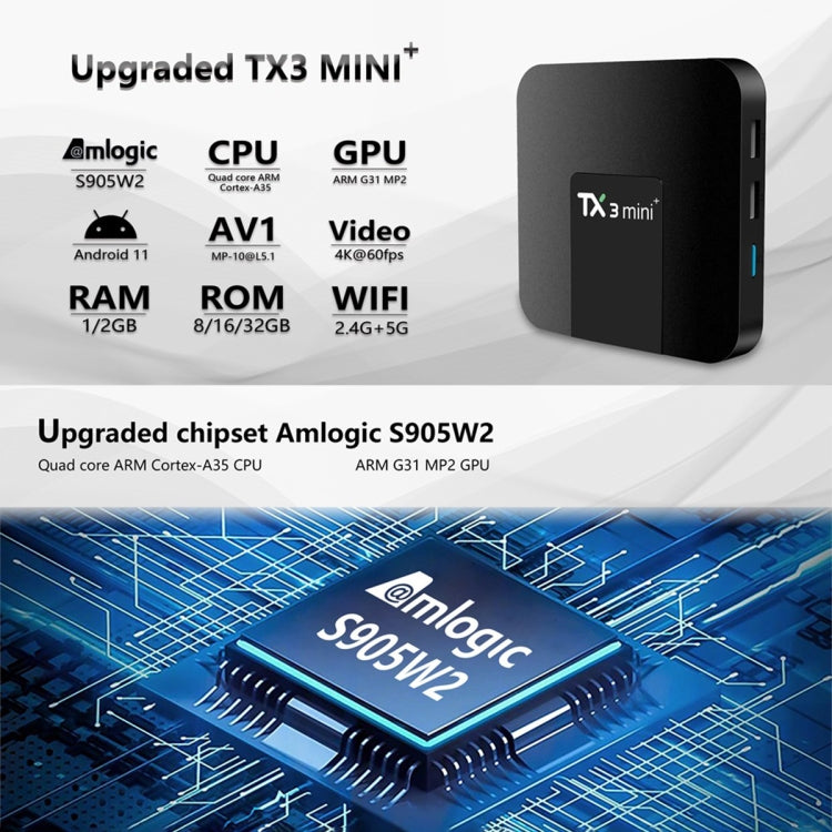 Caja de TV inteligente TX3 mini+ Android 11.0, núcleo cuádruple Amlogic S905W2, TX3 mini+, 2GB+16GB, 2.4GHz WiFi, TX3 mini+, 2GB+16GB, 2.4GHz / 5GHz WiFi, TX3 mini+, 4GB+32GB, 2.4GHz / 5GHz WiFi, TX3 mini+, 4GB+64GB, 2.4GHz / 5GHz WiFi