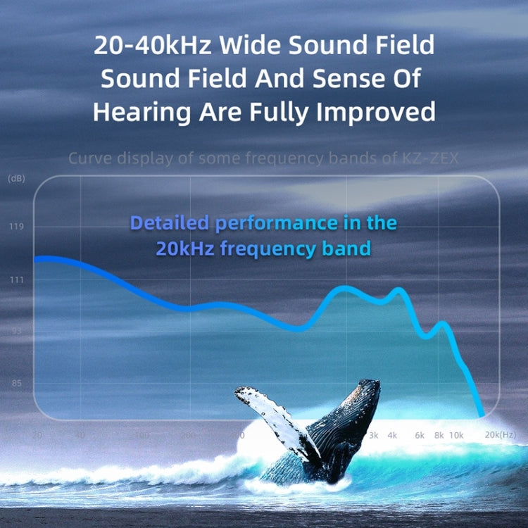 KZ-ZEX Electrostatic Dynamic In-Ear Deportes Música Auriculares, With Microphone, Without Microphone
