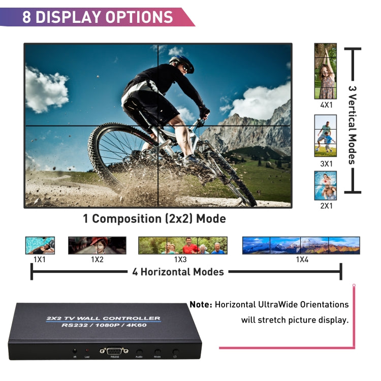 Controlador de pared de TV BT100 4K 60Hz 1080P 2x2, US Plug, EU Plug, UK Plug, AU Plug