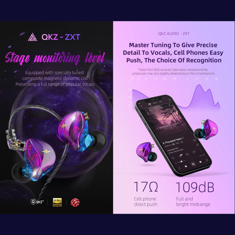 QKZ ZXT Sports In-ear Cableado Control Plug HIFI Stereo Stage Monitor Auricular, Standard Version, with Mic