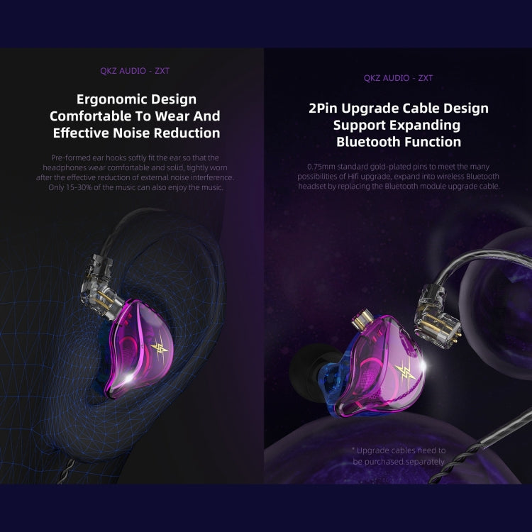 QKZ ZXT Sports In-ear Cableado Control Plug HIFI Stereo Stage Monitor Auricular, Standard Version, with Mic
