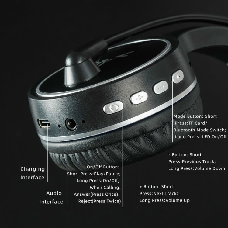 SOYTO SY-T30C Micrófono largo Bluetooth Inalámbrico Cancelación de ruido Auriculares ergonómicos para juegos, SY-T30C