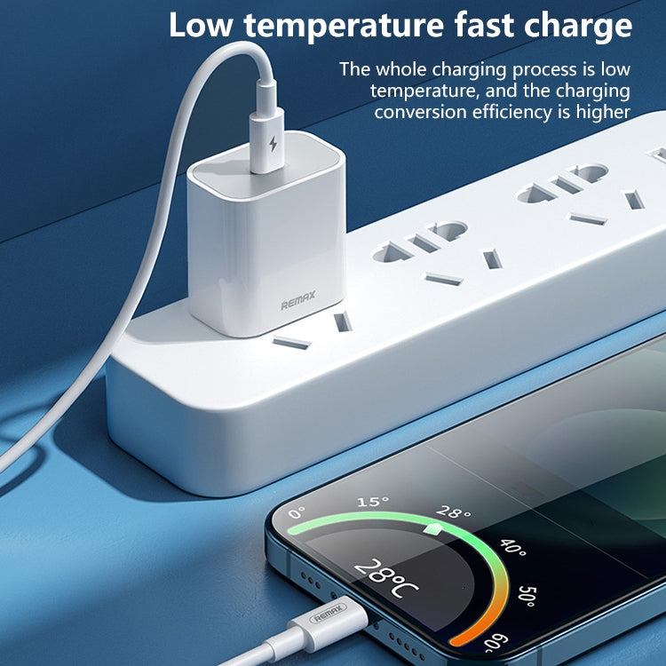 REMAX RP-U79 Speed Series Cargador rápido multicompatible USB-C/Type-C de 20 W, CN Plug, EU Plug, UK Plug