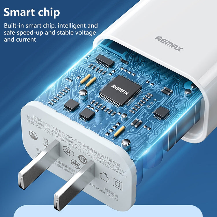 REMAX RP-U79 Speed Series Cargador rápido multicompatible USB-C/Type-C de 20 W, CN Plug, EU Plug, UK Plug