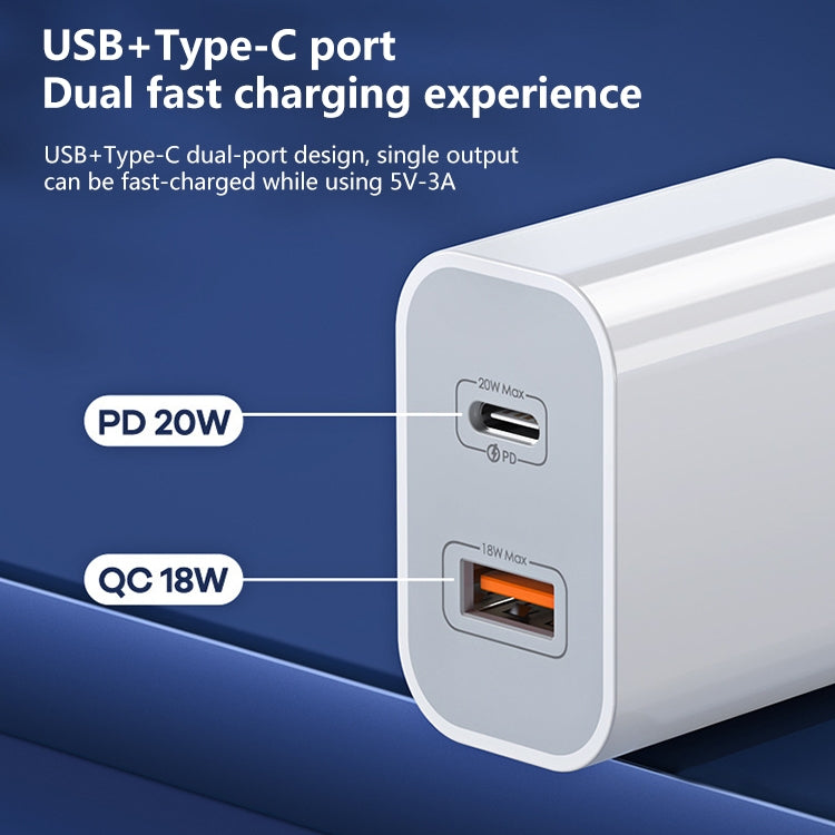 REMAX RP-U68 20W USB+USB-C/Type-C Juego de cargador rápido de doble interfaz, CN Plug, EU Plug, UK Plug, US Plug