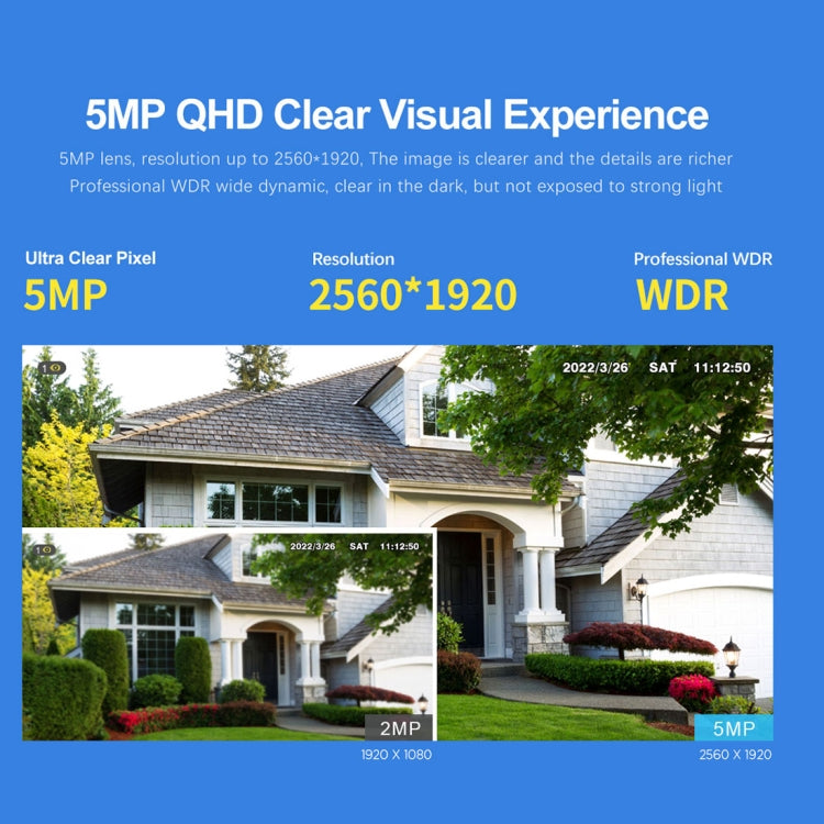 SriHome SH034 5.0MP Mini Dual 2.4 / 5G WiFi Exterior Impermeable Video Vigilancia Color Visión Nocturna Seguridad CCTV Cam, US Plug, EU Plug, UK Plug, AU Plug