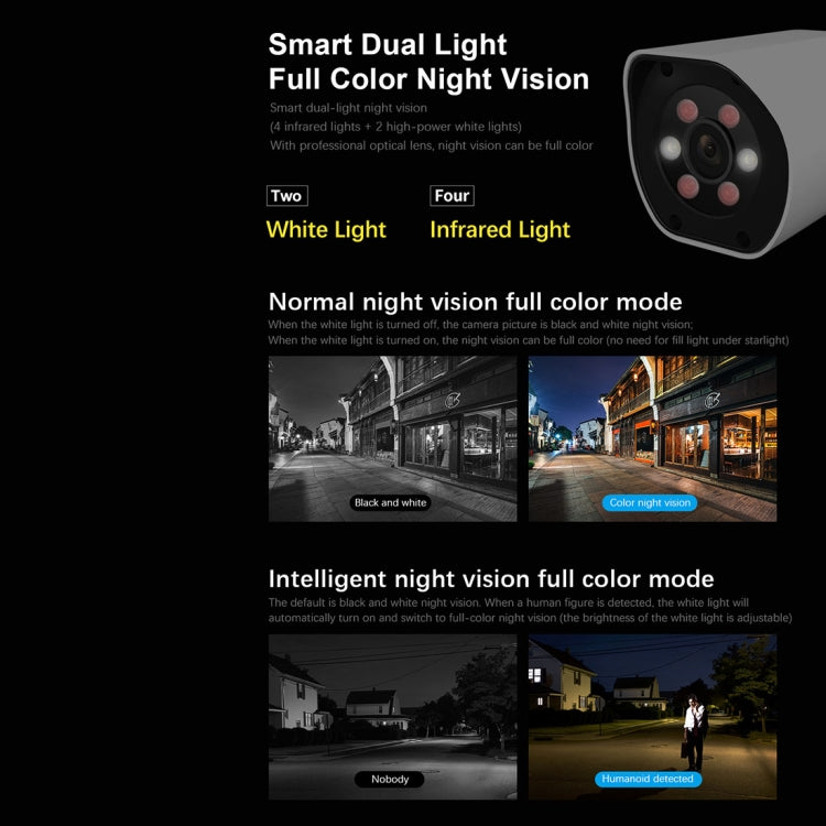 SriHome SH034 5.0MP Mini Dual 2.4 / 5G WiFi Exterior Impermeable Video Vigilancia Color Visión Nocturna Seguridad CCTV Cam, US Plug, EU Plug, UK Plug, AU Plug
