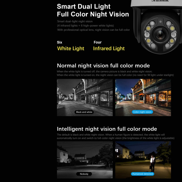 SriHome SH041 5.0MP 20X Zoom óptico 2.4G / 5G WiFi Impermeable AI Seguimiento automático H.265 Videovigilancia, US Plug, EU Plug, UK Plug, AU Plug