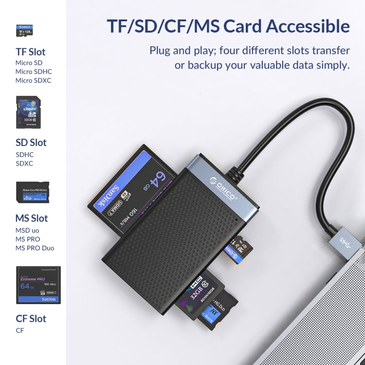 Lector de tarjetas multifunción ORICO CL4T-C3 4 en 1 simultáneamente tipo C, CL4T-C3