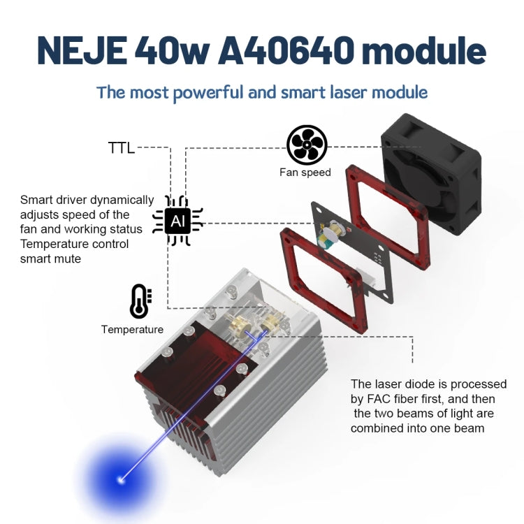 Kits de módulo de grabado láser NEJE A40640 40W 450nm, A40640