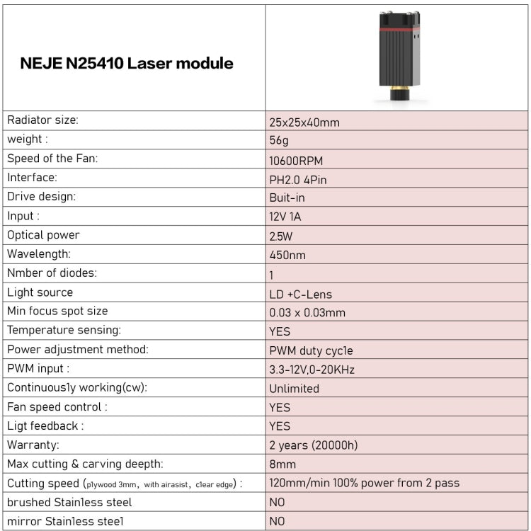 Kits de módulo de grabado láser NEJE N25410 2,5 W, N25410