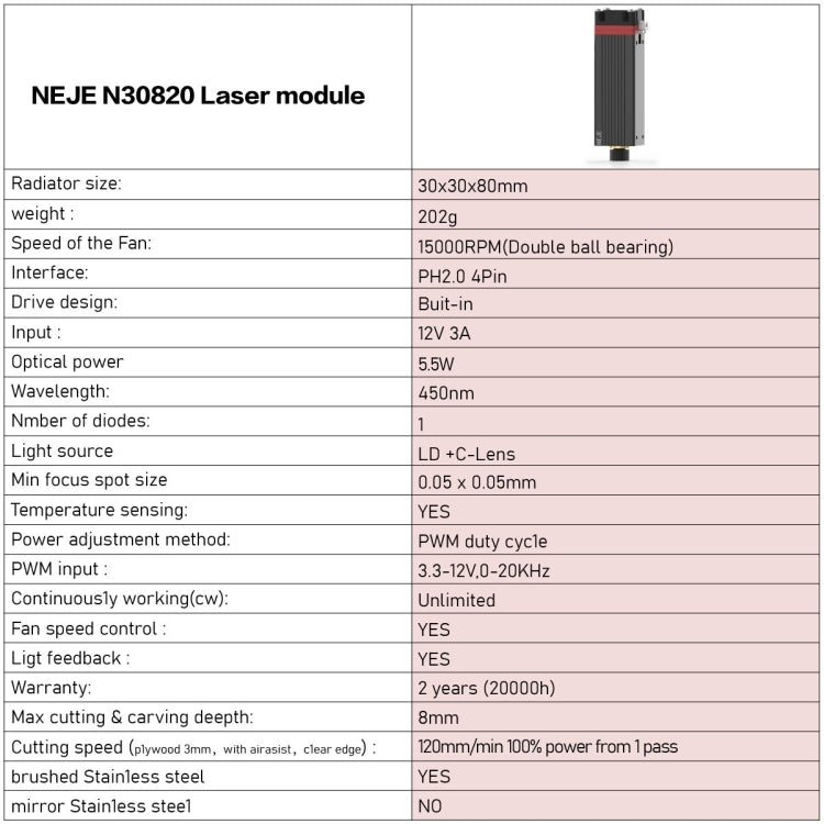 Grabador láser NEJE MASTER 3 con módulo láser N30820, MASTER 3 with N30820 (EU Plug), MASTER 3 with N30820 (US Plug)