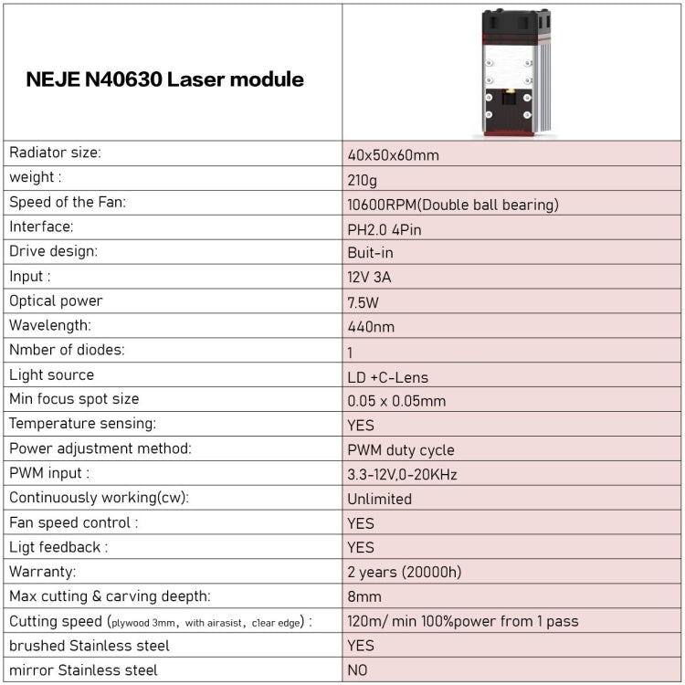 Grabador láser NEJE MASTER 3 Plus con módulo láser N40630, MASTER 3 Plus with N40630 (EU Plug), MASTER 3 Plus with N40630 (US Plug)