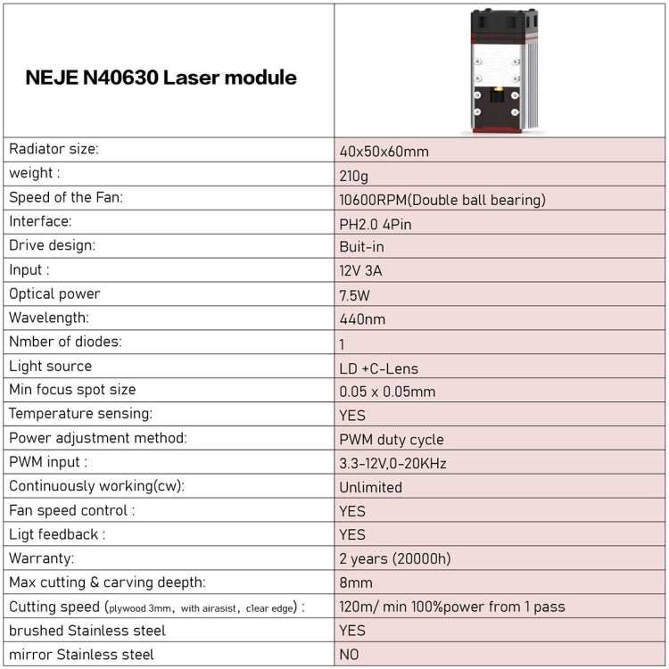 Kits de módulo de grabado láser NEJE N40630 7,5 W 450 nm, N40630