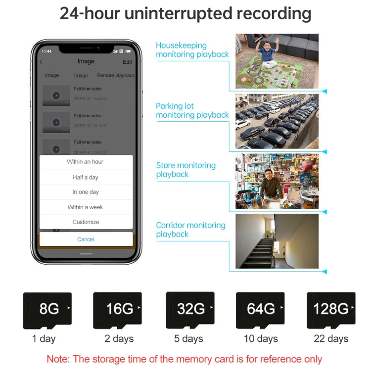 A6 2MP HD Bombilla WiFi Soporte de cámara Detección de movimiento/Audio bidireccional/Visión nocturna/Tarjeta TF, With 32G Memory Card