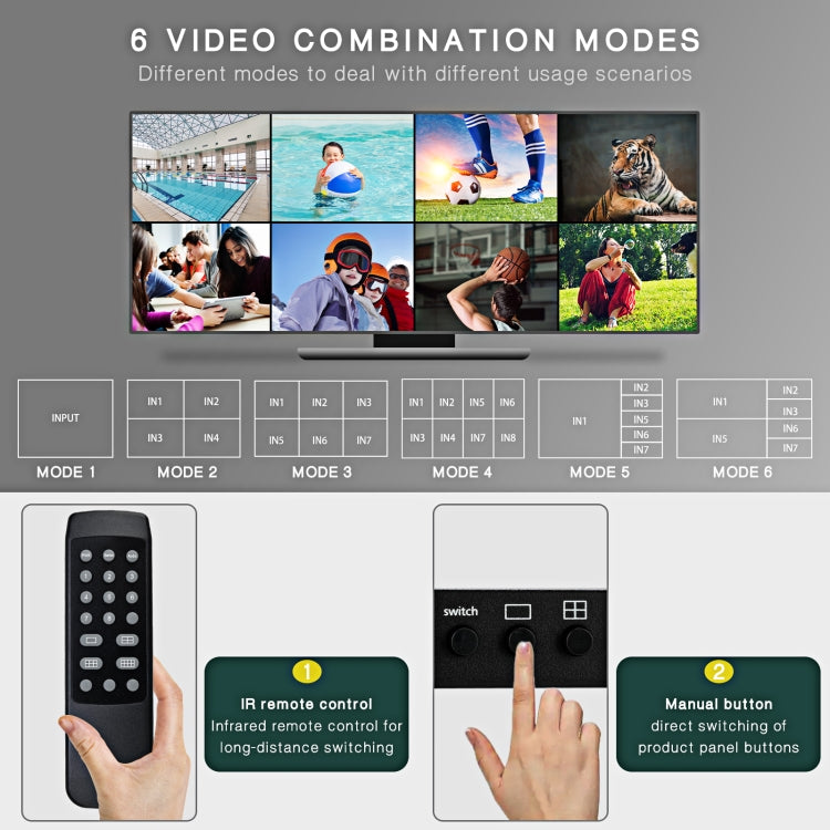 El multivisor HDMI NK-818 8x1 admite conmutador continuo 1080P, enchufe de EE. UU., NK-818, US Plug