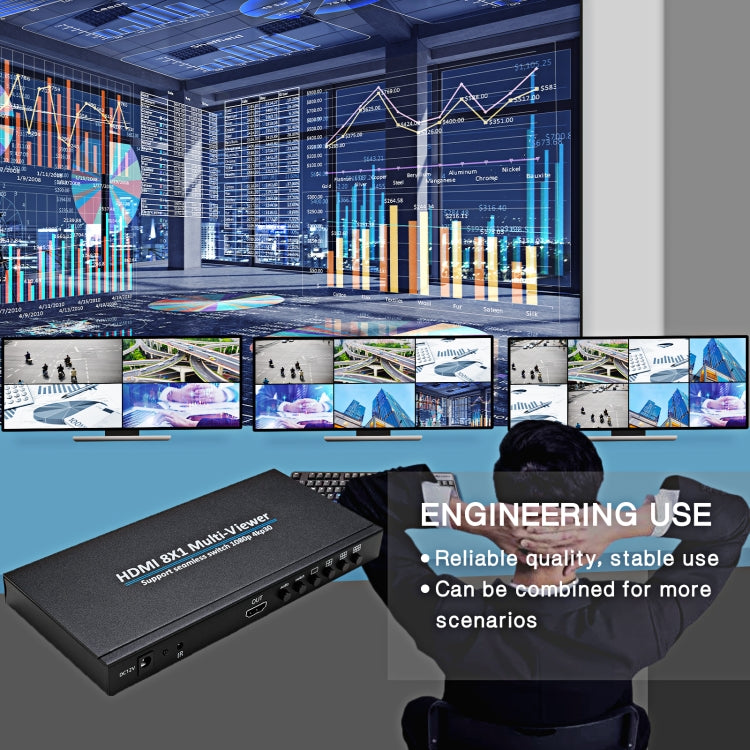 El multivisor HDMI NK-818 8x1 admite conmutador continuo 1080P, enchufe de EE. UU., NK-818, US Plug