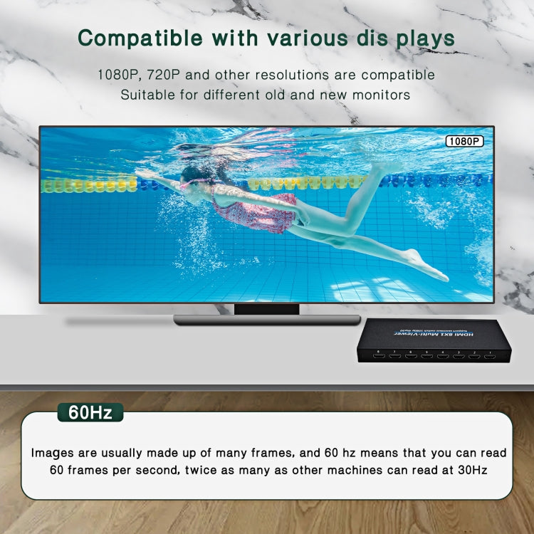 El multivisor HDMI NK-818 8x1 admite conmutador continuo 1080P, enchufe de EE. UU., NK-818, US Plug