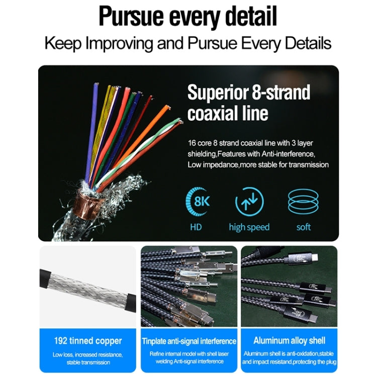 Cable de datos de carga rápida PD240W 40Gbps USB4, 0.5m, 1m, 1.5m, 2m