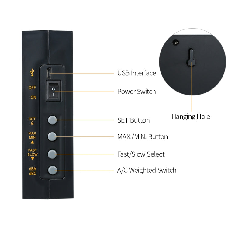 Medidor de nivel de sonido inteligente de pared SmartSensor AR884A