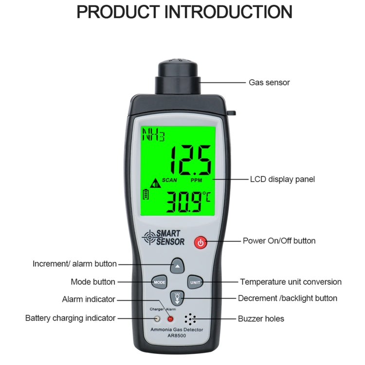 Medidor detector portátil de gas amoniaco NH3 SmartSensor AR8500, AR8500