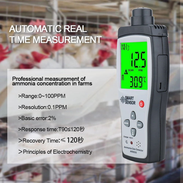 Medidor detector portátil de gas amoniaco NH3 SmartSensor AR8500, AR8500