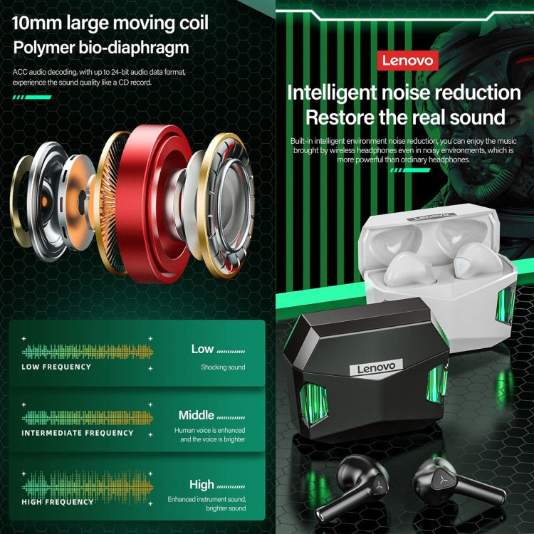 Lenovo GM5 TWS Bluetooth Inalámbrico Deportes A prueba de agua Reducción de ruido Auriculares para juegos con micrófono, GM5