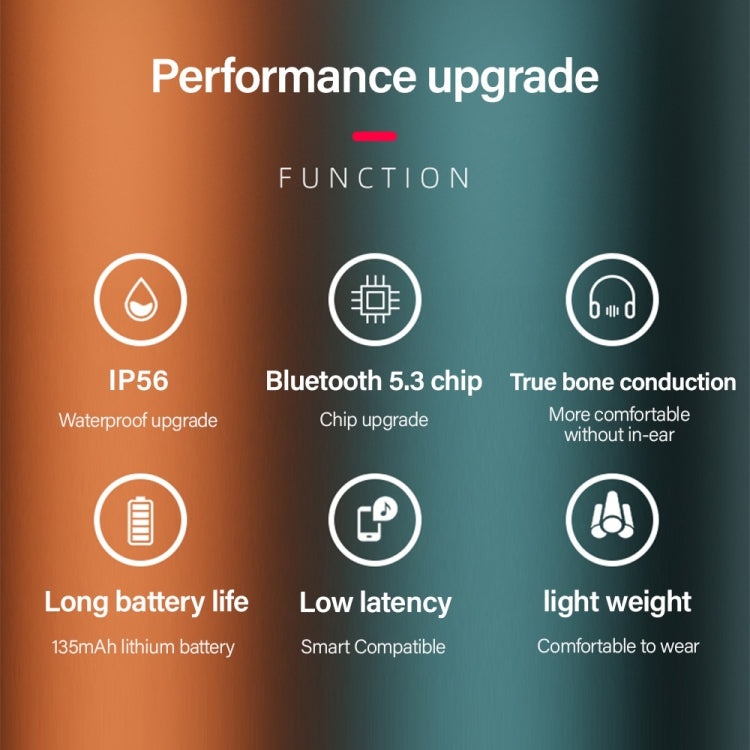 Lenovo X3 Pro Bone Conduction Wireless Bluetooth 5.3 Auriculares deportivos con micrófono