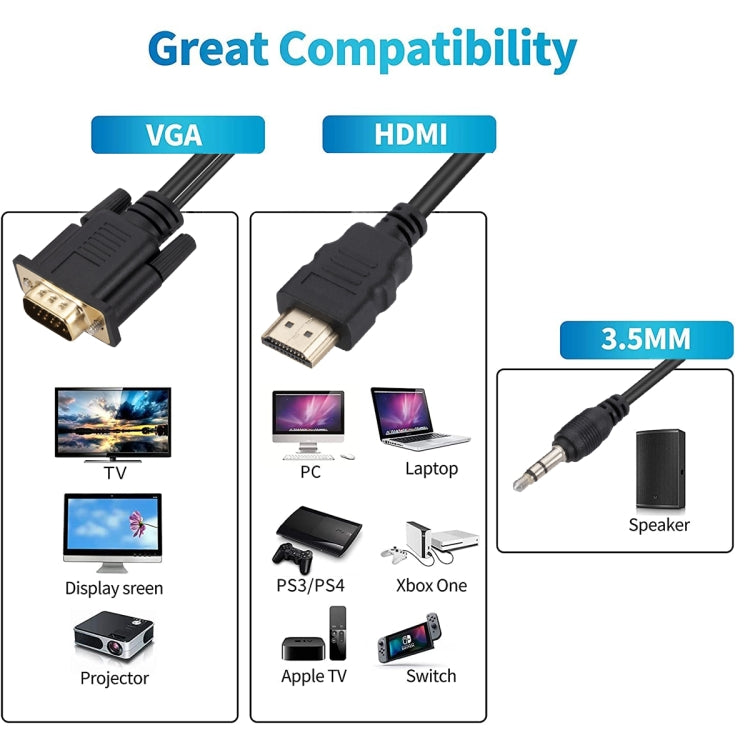 Cable adaptador HDMI a VGA con audio, longitud 1,8 m, HDMI to VGA