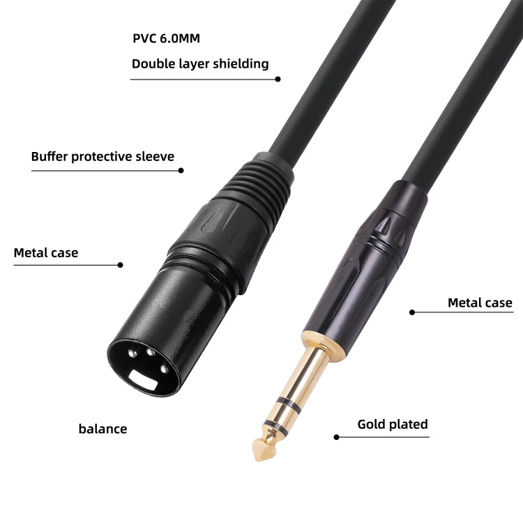 TC145BK19 Cable de audio macho TRS de 6,35 mm y 1/4 de pulgada a XLR de 3 pines macho, 1m, 1.8m, 3m, 5m, 10m