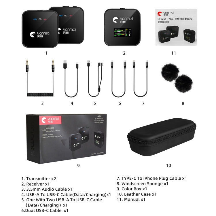 Yanmai GF525 2 en 1 Broadcast 2.4G Micrófono Lavalier inalámbrico Mini micrófono con clip con pantalla LED