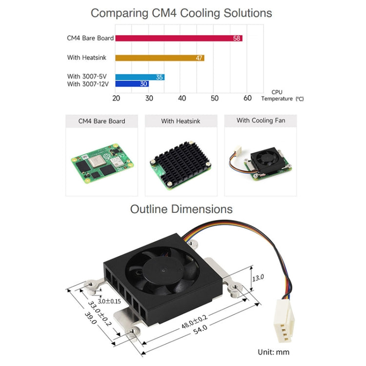 Ventilador de refrigeración Waveshare Dedicated 3007 para Raspberry Pi Compute Module 4 CM4, 5V, 12V