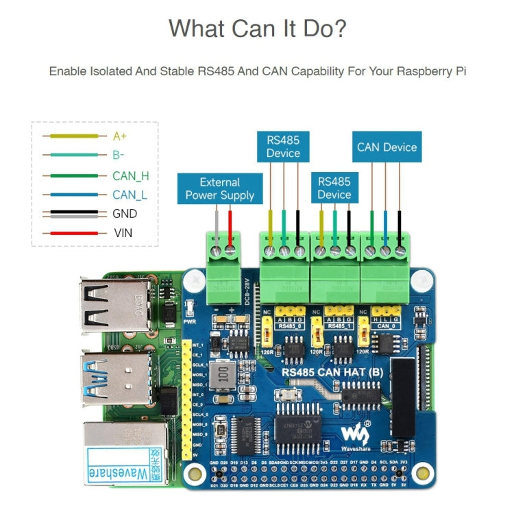 Waveshare RS485 aislado puede sombrero para Raspberry Pi