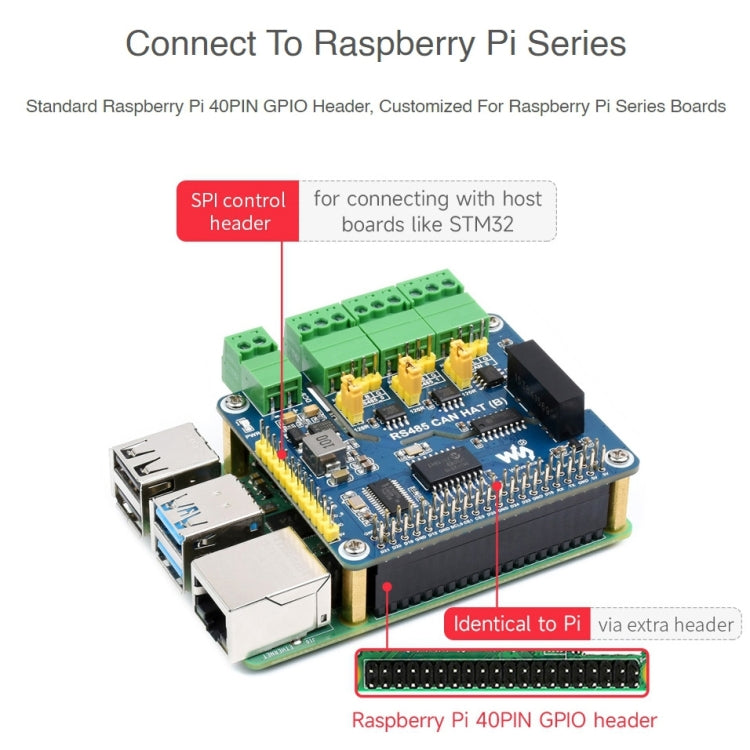 Waveshare RS485 aislado puede sombrero para Raspberry Pi