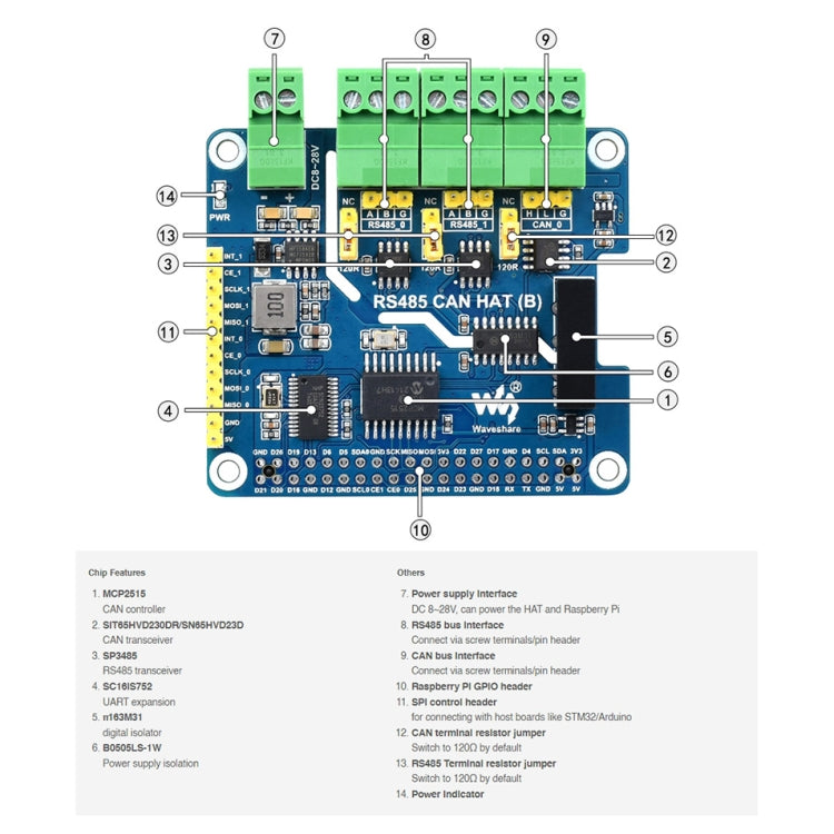 Waveshare RS485 aislado puede sombrero para Raspberry Pi