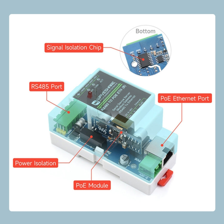 Servidor serie Waveshare Din Rail RS485 a RJ45 con función POE, 23273